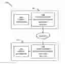 Fig. 01 - Multi-level security enforcement utilizing data typing