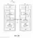 Fig. 03 - Multi-level security enforcement utilizing data typing
