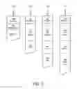 Fig. 05 - Multi-level security enforcement utilizing data typing