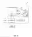 Fig. 06 - Multi-level security enforcement utilizing data typing