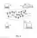 Fig. 07 - Multi-level security enforcement utilizing data typing