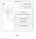 Fig. 04 - Methods and apparatus for conveying a nonce via a human body communication conduit