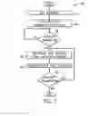 Fig. 03 - Encrypting Observable Address Information