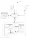 Fig. 01 - SYSTEM AND METHOD FOR DETECTING WHETHER AUTOMATIC LOGIN TO A WEBSITE HAS SUCCEEDED