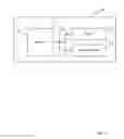 Fig. 07 - Cumulative authentication for step-up increased authentication factors