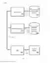 Fig. 02 - Pharmacy database access methods and systems