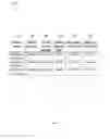 Fig. 04 - Pharmacy database access methods and systems