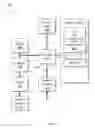 Fig. 07 - Pharmacy database access methods and systems
