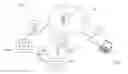 Fig. 01 - CREDENTIAL MANAGEMENT SYSTEM