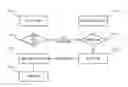 Fig. 01 - Algorithm hardening in background context and external from the browser to prevent malicious intervention with the browser
