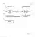Fig. 02 - Algorithm hardening in background context and external from the browser to prevent malicious intervention with the browser