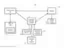 Fig. 01 - Cognitive password entry system