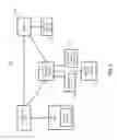 Fig. 05 - Cognitive password entry system