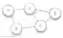 Fig. 01 - Secure user authentication in a dynamic network