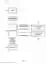 Fig. 02 - CERTIFYING A WEBSITE