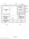 Fig. 05 - CERTIFYING A WEBSITE