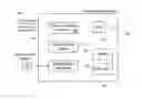 Fig. 01 - Systems and methods for product authentication