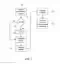 Fig. 05 - Systems and methods for product authentication