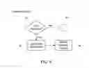 Fig. 06 - Systems and methods for product authentication