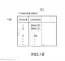 Fig. 08 - Systems and methods for product authentication