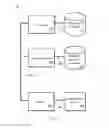 Fig. 02 - Pharmacy authentication methods and systems