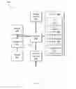 Fig. 06 - Pharmacy authentication methods and systems