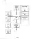 Fig. 07 - Pharmacy authentication methods and systems