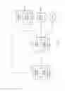 Fig. 07 - Protecting access to hardware devices through use of a secure processor