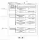 Fig. 05 - Methods and apparatus to identify media using hybrid hash keys