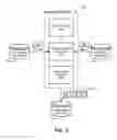 Fig. 07 - Methods and apparatus to identify media using hybrid hash keys