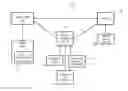 Fig. 01 - Cognitive password entry system