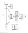 Fig. 05 - Cognitive password entry system