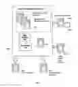 Fig. 03 - Automatically provisioning new accounts on managed targets by pattern recognition of existing account attributes