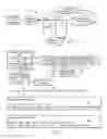 Fig. 02 - Enforcing security for sensitive data on database client hosts