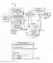 Fig. 03 - Enforcing security for sensitive data on database client hosts