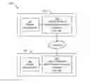 Fig. 01 - Multi-level security enforcement utilizing data typing