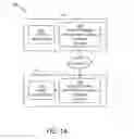 Fig. 02 - Multi-level security enforcement utilizing data typing