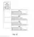 Fig. 04 - Multi-level security enforcement utilizing data typing