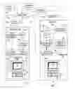Fig. 01 - Subscription media on demand VIII (offline mode)