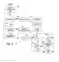 Fig. 05 - Subscription media on demand VIII (offline mode)