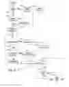 Fig. 07 - Subscription media on demand VIII (offline mode)
