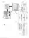 Fig. 04 - Providing secure data transfer between networks