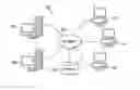 Fig. 01 - Autonomic exclusion in a tiered delivery network