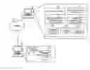 Fig. 01 - System and method for generating sets of antivirus records for detection of malware on user devices