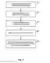Fig. 03 - System and method for generating sets of antivirus records for detection of malware on user devices