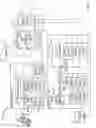 Fig. 05 - Application phenotyping