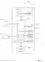 Fig. 06 - Application phenotyping