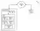 Fig. 01 - Inferential analysis using feedback for extracting and combining cyber risk information including proxy connection analyses