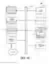Fig. 20 - Disaster scenario based inferential analysis using feedback for extracting and combining cyber risk information