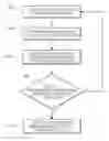 Fig. 01 - Controller area network (CAN) device and method for controlling CAN traffic